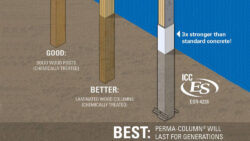 Perma-Column precast concrete columns